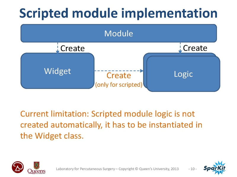File:SlicerModulesProgrammingBeyondBasics.pdf