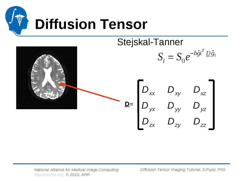 File:DiffusionMRITutorial Slicer3.6 SPujol.pdf
