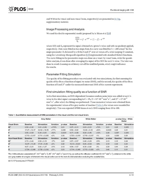 File:Federau-PLoSOne2015.pdf
