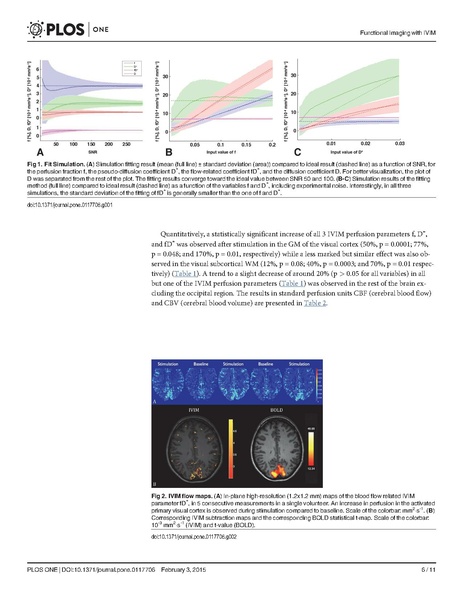 File:Federau-PLoSOne2015.pdf