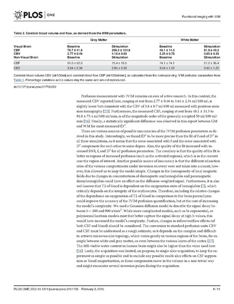 File:Federau-PLoSOne2015.pdf