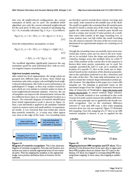 File:ChenW-BMCMedInformDecisMak2009.pdf