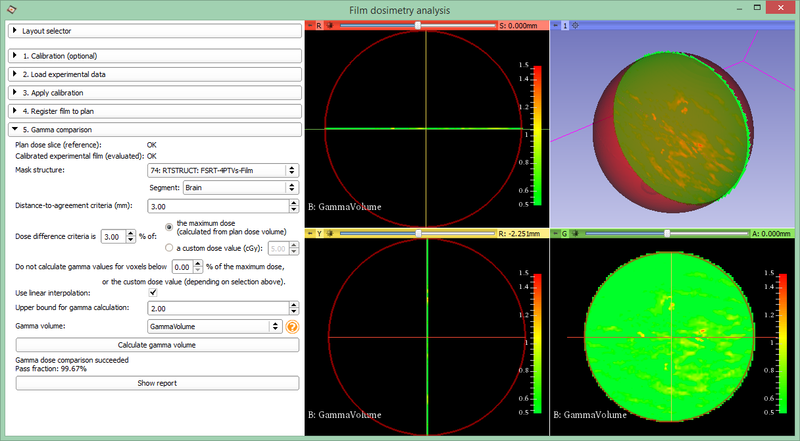 File:FilmDosimetry 1.0 Gamma.png