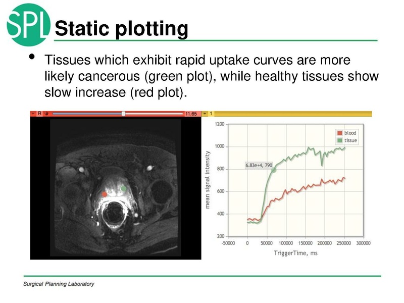 File:MultiVolumeExplorer Meysam SNR-April2013-v4.pdf