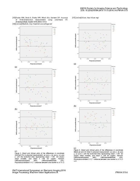 File:Lam-IPMVA2016.pdf