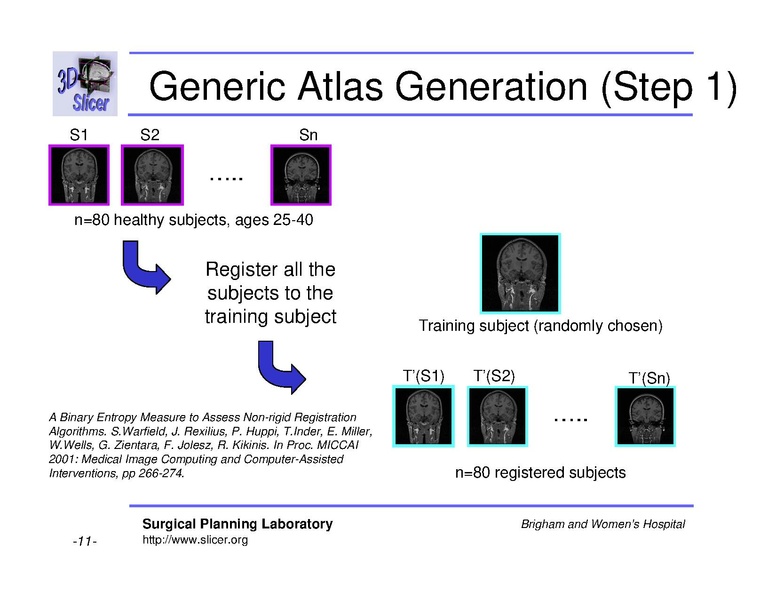 File:Slicer 2.6 page EMAtlasBrainClassifier.pdf
