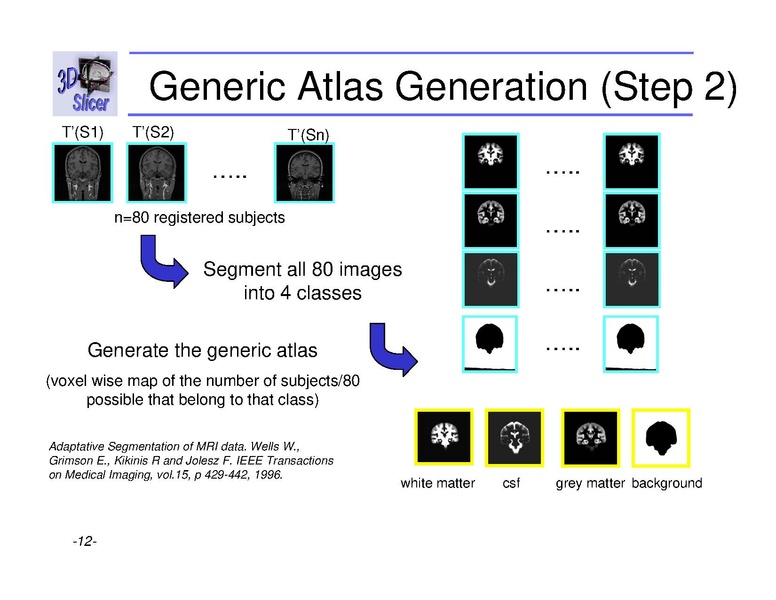 File:Slicer 2.6 page EMAtlasBrainClassifier.pdf