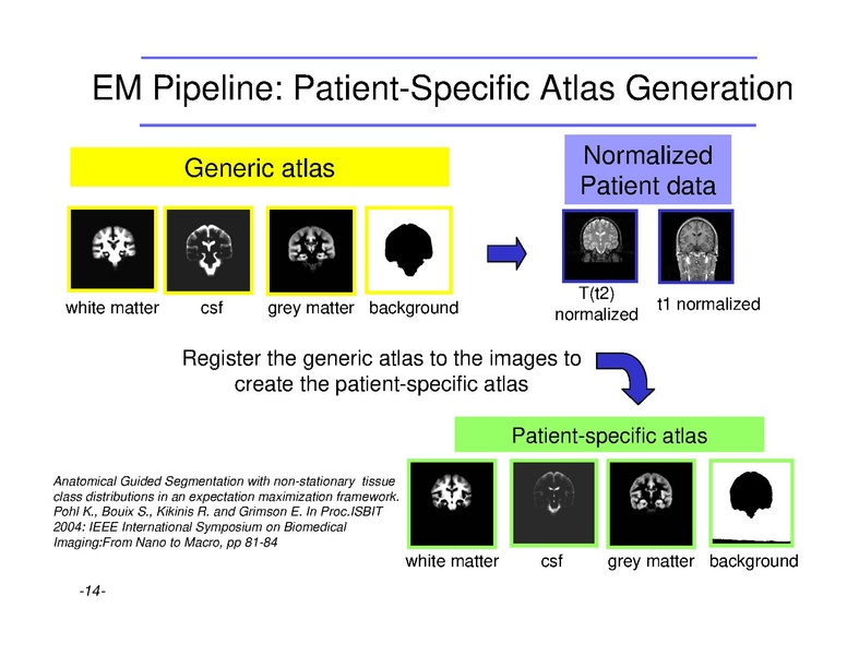 File:Slicer 2.6 page EMAtlasBrainClassifier.pdf