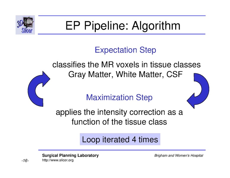 File:Slicer 2.6 page EMAtlasBrainClassifier.pdf