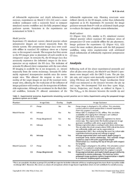 File:Liu-IntJMedRobot2014.pdf