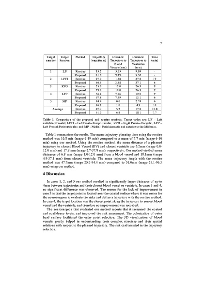 File:Shamir-MICCAI2010.pdf