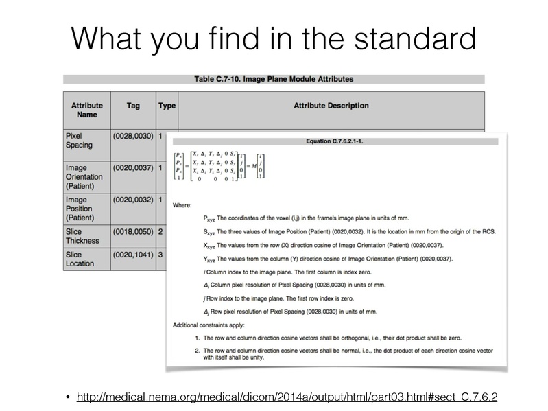 File:Pieper-Analysis-salvage-2014-08-12.pdf