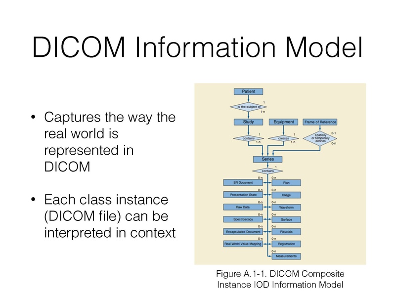 File:Pieper-Analysis-salvage-2014-08-12.pdf