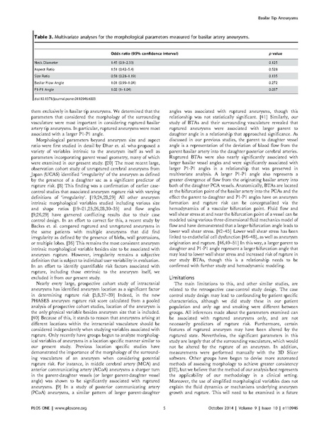 File:Ho-PLoSOne2014-2.pdf