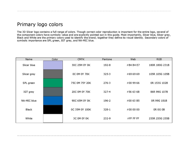 File:3DSlicerBrandGuidelines.pdf
