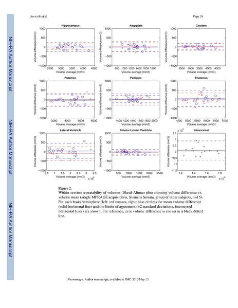 File:Jovicich-Neuroimage2009.pdf