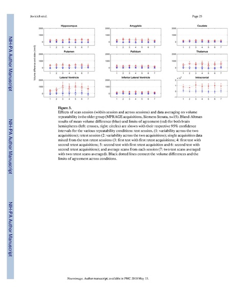 File:Jovicich-Neuroimage2009.pdf
