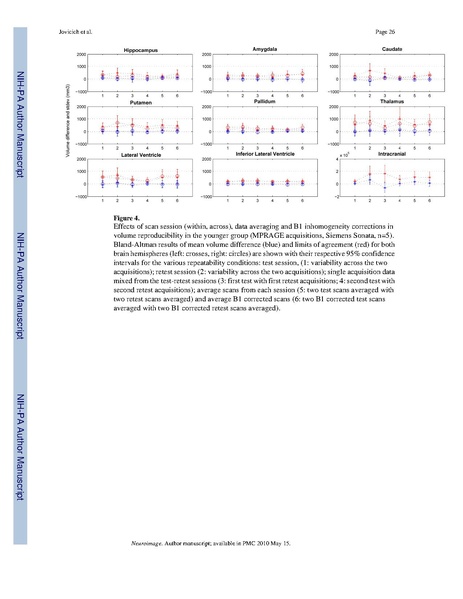 File:Jovicich-Neuroimage2009.pdf