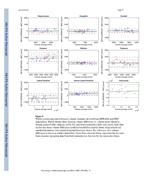 File:Jovicich-Neuroimage2009.pdf