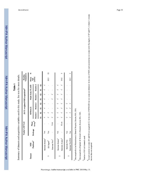 File:Jovicich-Neuroimage2009.pdf