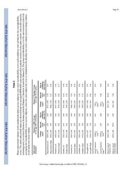 File:Jovicich-Neuroimage2009.pdf