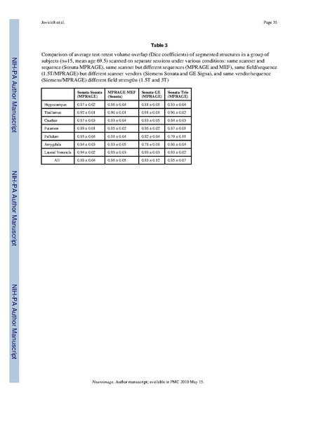 File:Jovicich-Neuroimage2009.pdf