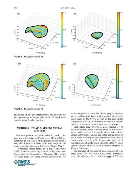 File:Zekry-CardiovascEngTech2012.pdf