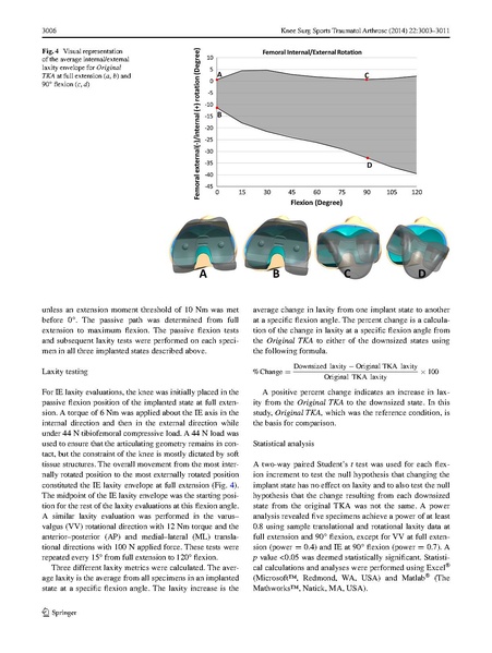 File:Mueller-KneeSurgSportsTraumatolArthrosc2014.pdf