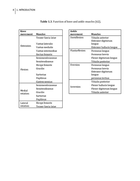 File:Klets-TechnicalReport2011.pdf