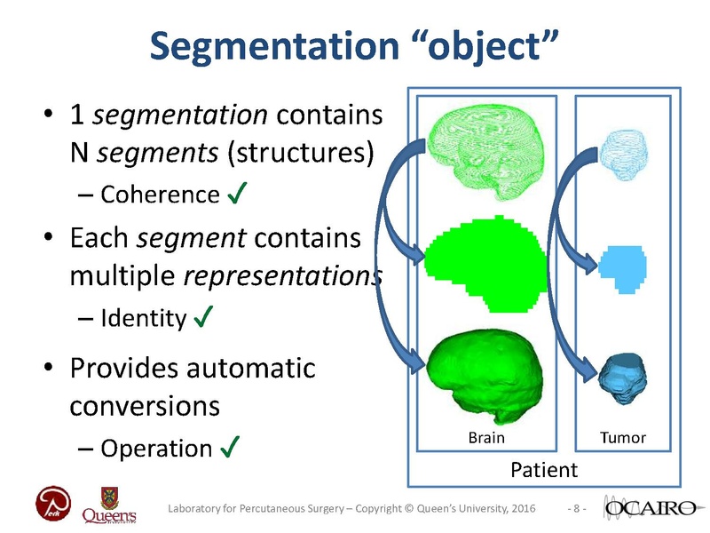 File:20160526 Segmentations.pdf