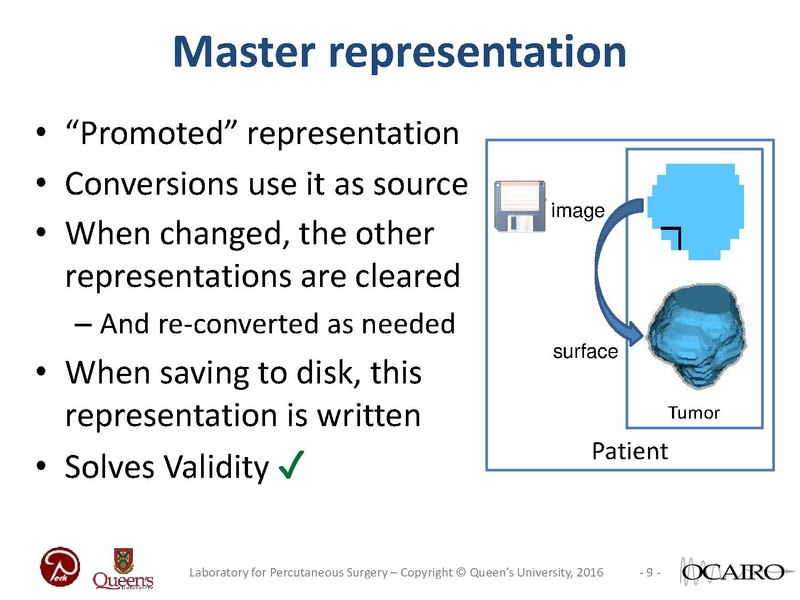 File:20160526 Segmentations.pdf