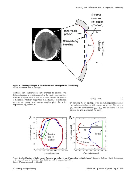 File:Fletcher-PLosOne2014.pdf