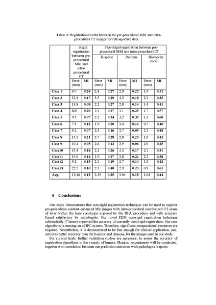 File:Archip-MICCAI2007-1.pdf