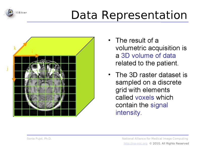 File:3DDataLoadingAndVisualization Slicer3.6 SoniaPujol.pdf