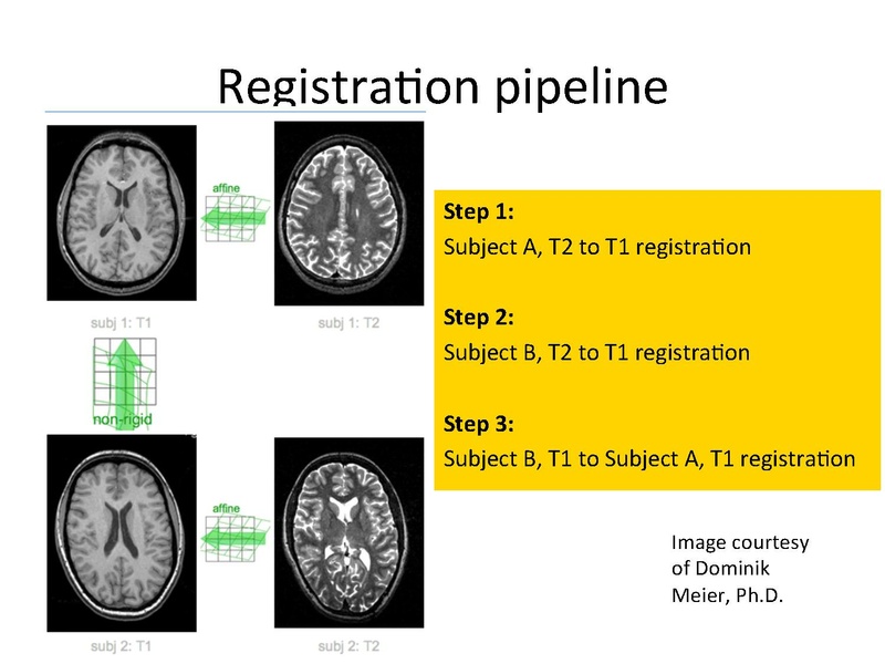 File:RegistrationTutorial 3DSlicer4.5 spujol.pdf