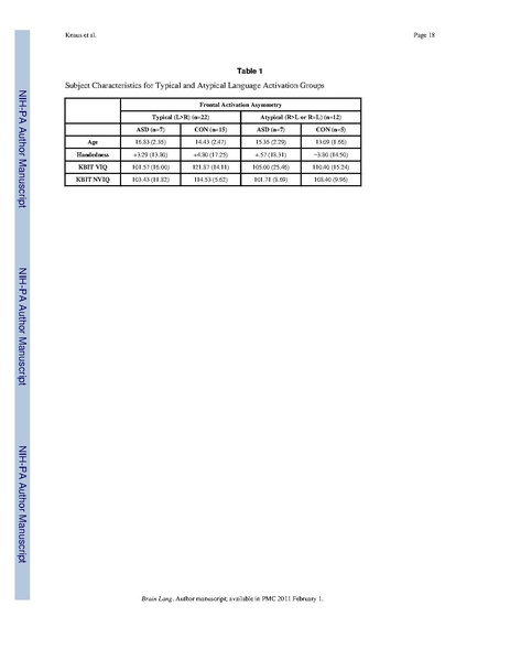 File:Knaus-BrainLang2010.pdf