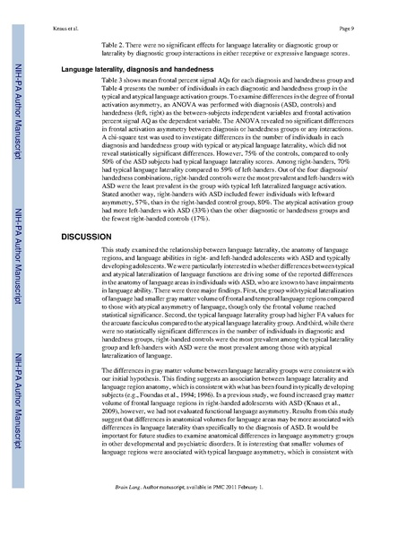 File:Knaus-BrainLang2010.pdf