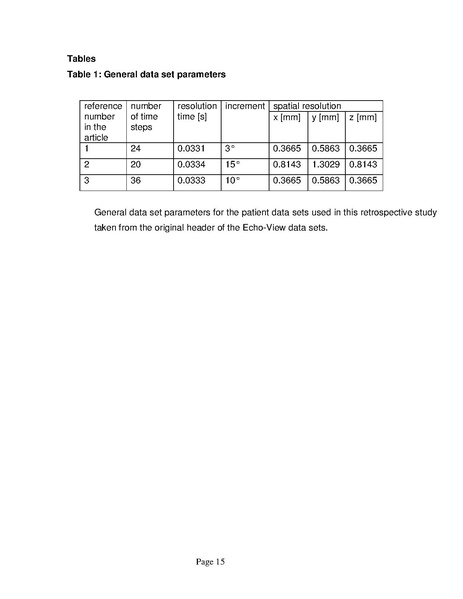 File:VerheyBioMedEngOnline2006.pdf