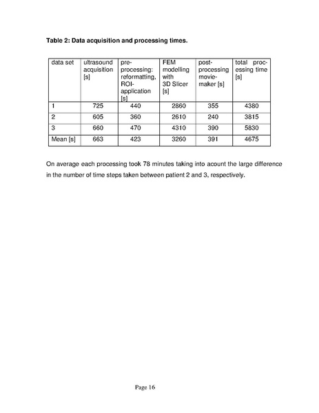 File:VerheyBioMedEngOnline2006.pdf