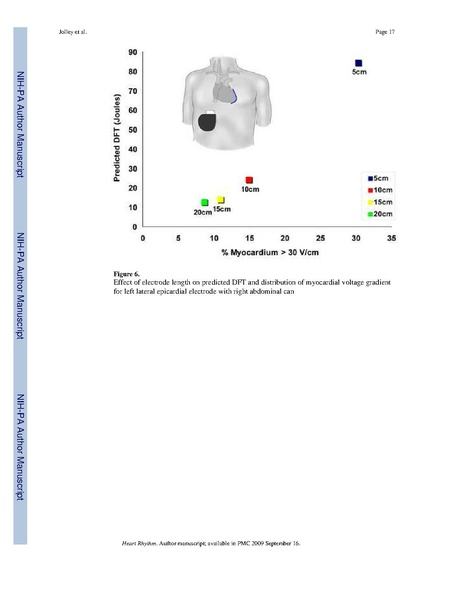 File:Jolley-HR2008.pdf