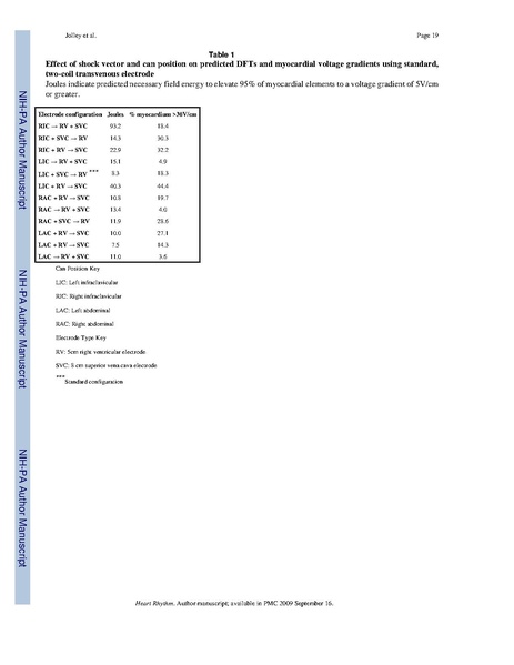 File:Jolley-HR2008.pdf
