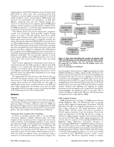 File:Hsing-PLosOne2014.pdf
