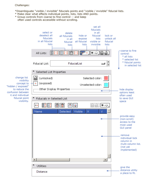 File:UIDesignSlicer3.4FiducialsGUIDraft3.png