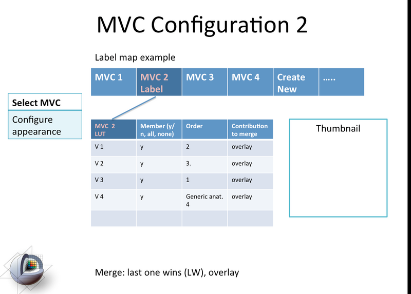 File:Slicer4-MVC2Module-Mockup-2011-06-27.png