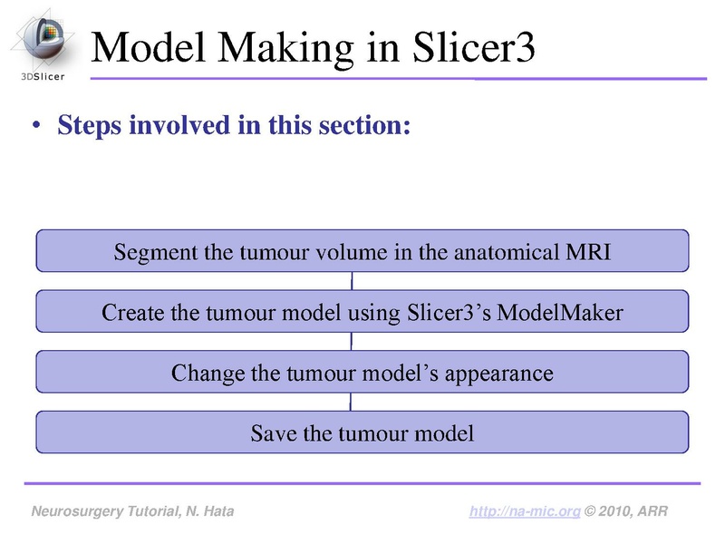 File:SlicerNeurosurgeryTutorial-3.6.1.pdf