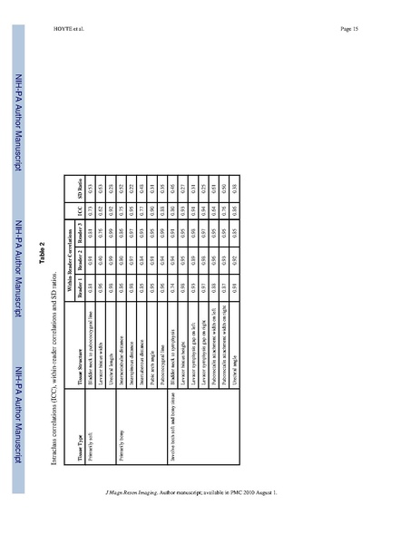 File:Hoyte-JMRI2009.pdf