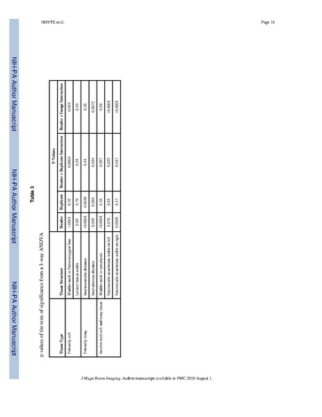 File:Hoyte-JMRI2009.pdf
