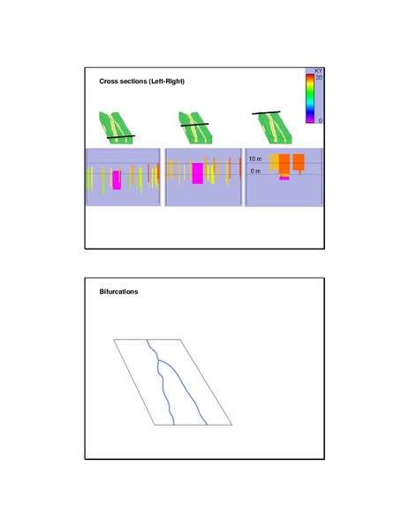 File:KarssenbergBridge02-mj.pdf