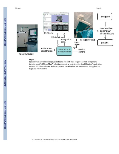 File:Xia-IntJMedRoboticsComputAssistSurg2008.pdf