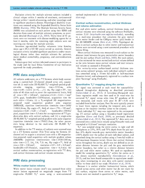 File:Mainero-Brain2015.pdf